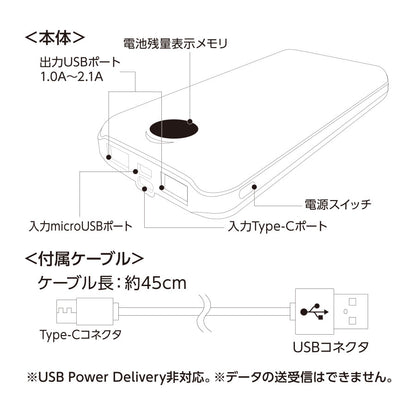 モバイルチャージャー10000　スムーズ