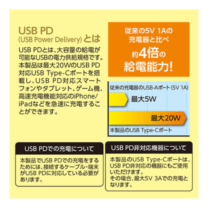PD20Wモバイルバッテリー10000　ホワイト