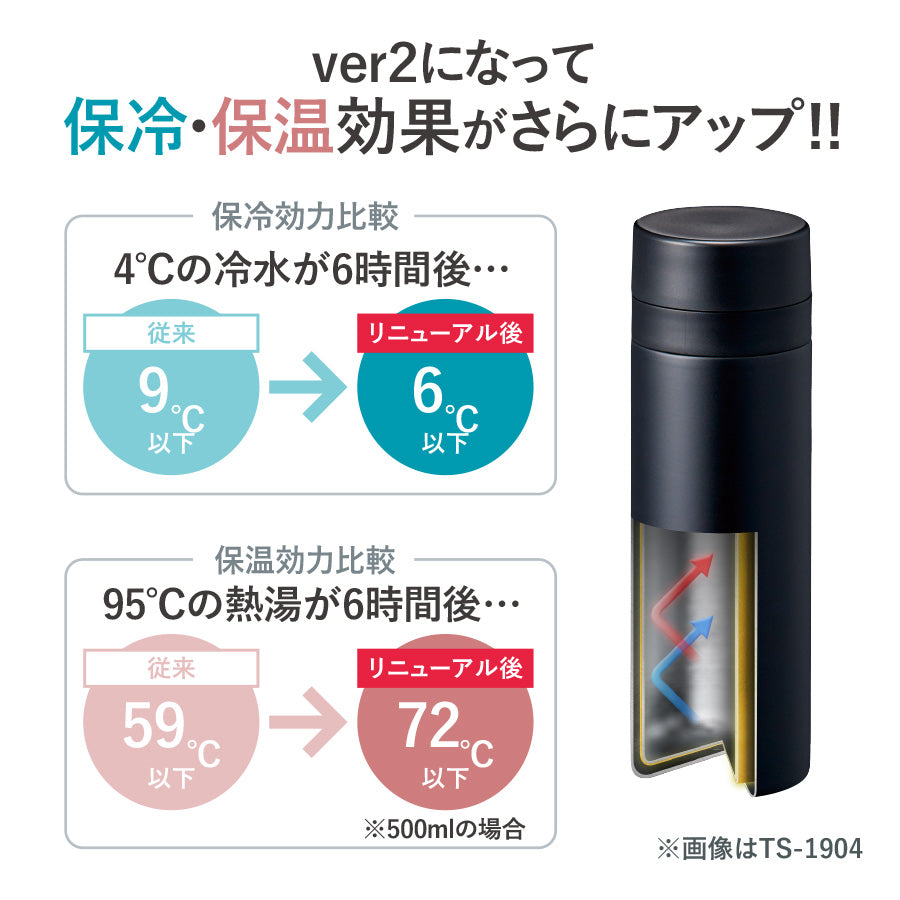 スリムサーモステンレスボトル500ml　ver.2　保冷・保温効果がさらにアップ