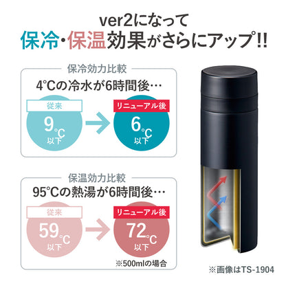 スリムサーモステンレスボトル500ml　ver.2　保冷・保温効果がさらにアップ