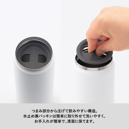 Zalattoサーモハンドルスタイルボトル500ml　ver.2はつまみ部分から注げて飲みやすい構造です