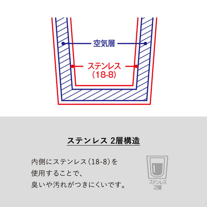 折りたたみハンドルステンレスマグ　ver.2