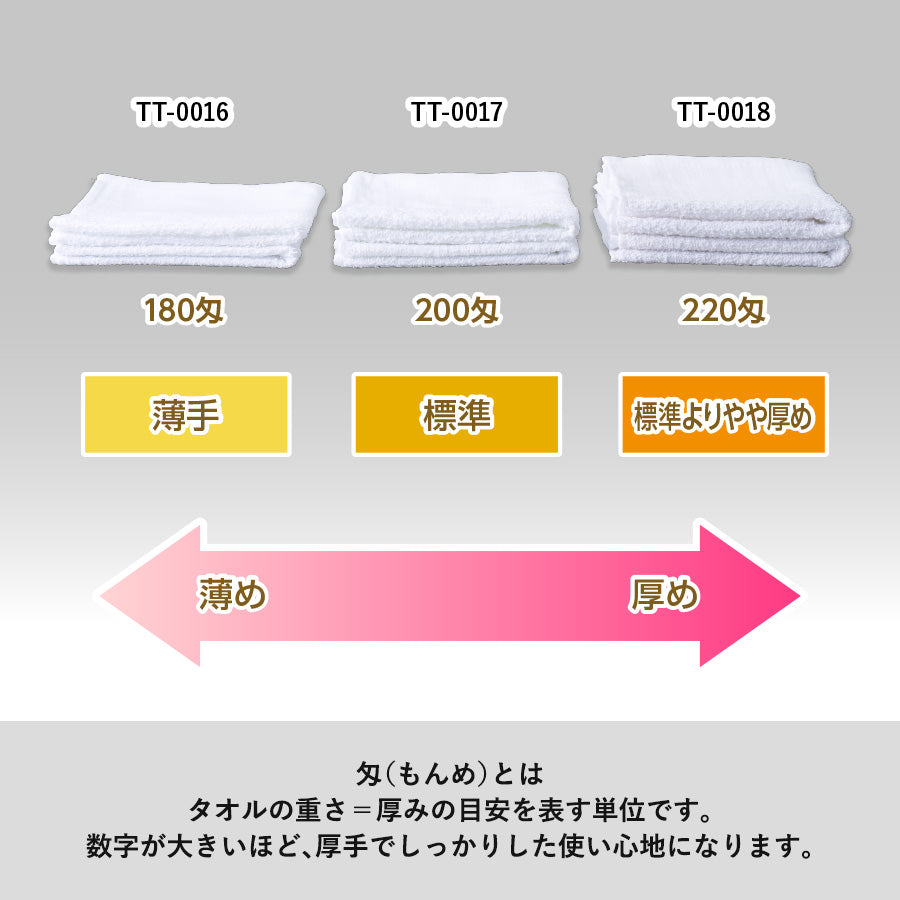 【100枚 名入れ可】おくばりタオル（海外製825g／ダース　220匁相当）