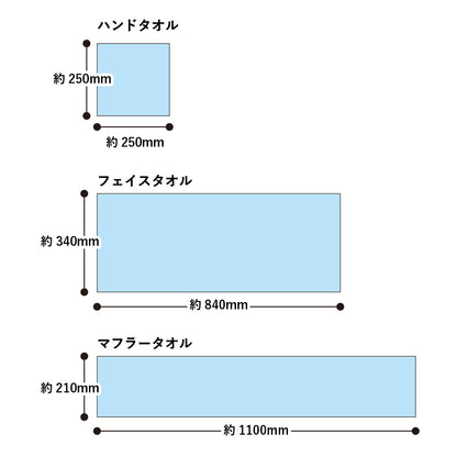 プリントしやすいコットンシャーリングマフラータオル（厚手）