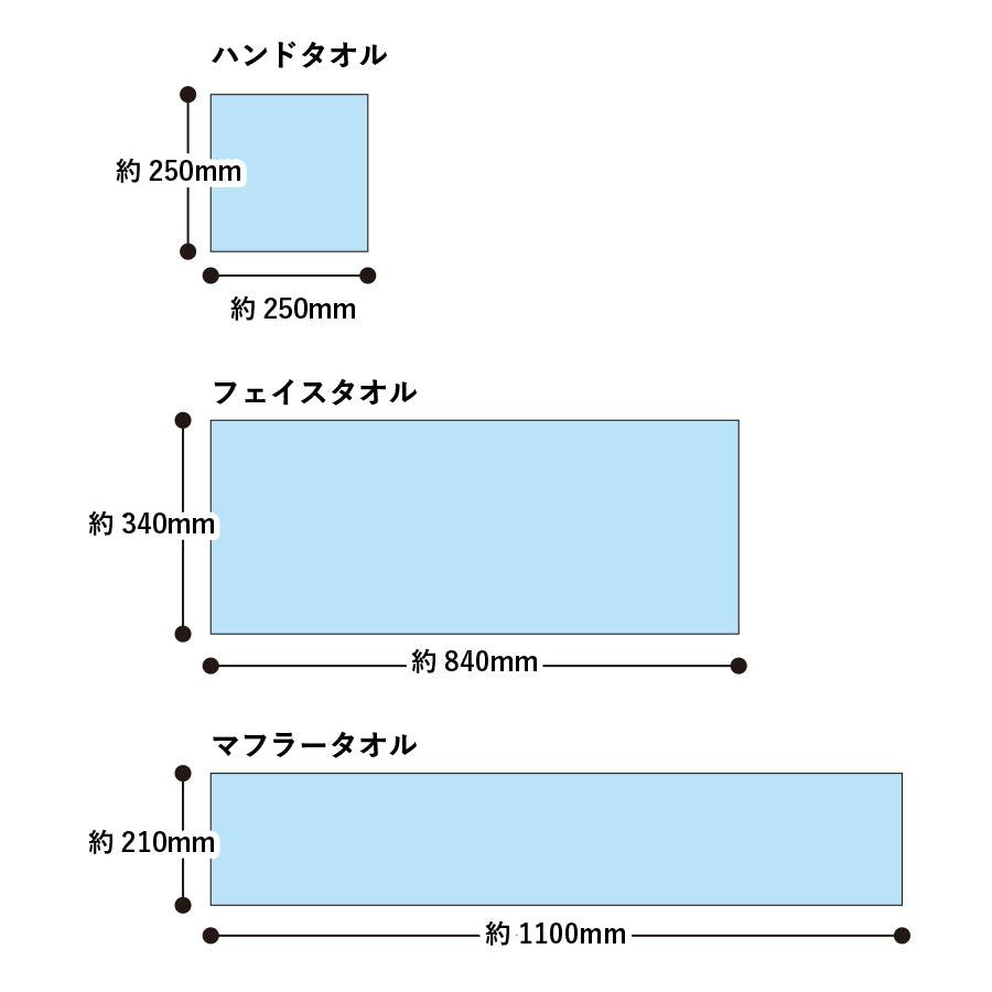 プリントしやすいコットンシャーリングフェイスタオル（厚手）