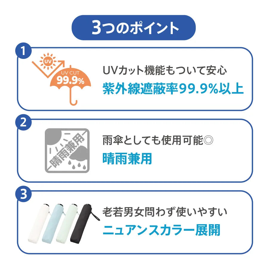 自動開閉遮光折りたたみ傘 （スムーズ収納タイプ）
