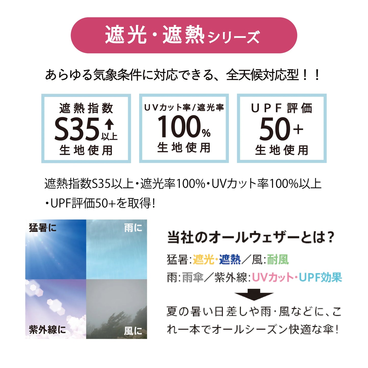 自動開閉遮熱遮光折りたたみ傘　遮光・遮熱シリーズ
