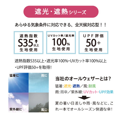 自動開閉遮熱遮光折りたたみ傘　遮光・遮熱シリーズ
