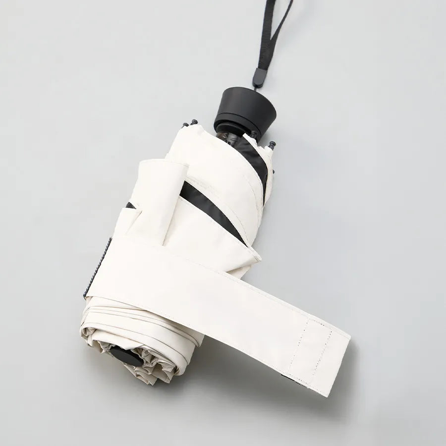 のびるハンドル5段遮光折りたたみ傘