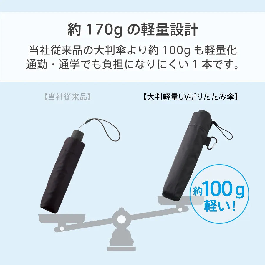 大判軽量UV折りたたみ傘　約170gの軽量設計