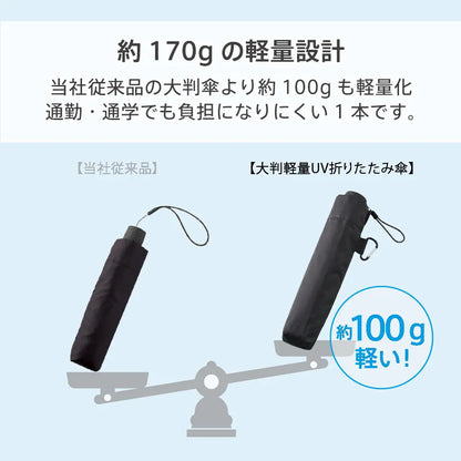 大判軽量UV折りたたみ傘　約170gの軽量設計