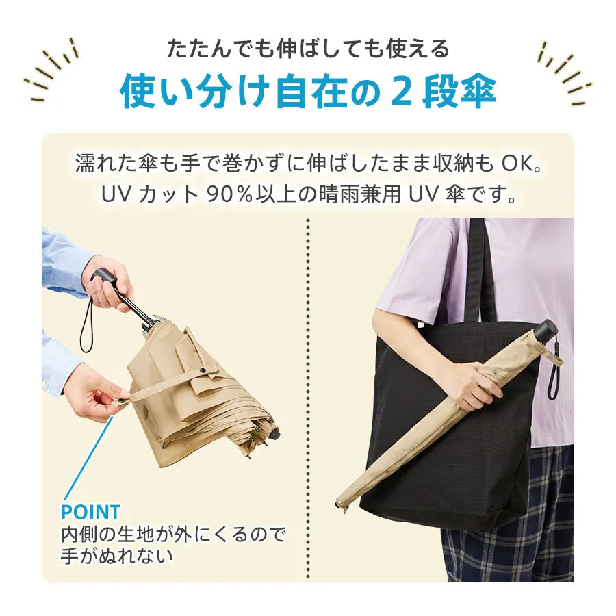 たたんでも伸ばしても使えるUV傘