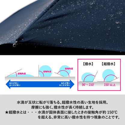 ひと振り雨粒サラッとUV折りたたみ傘　超撥水性の高い生地を採用