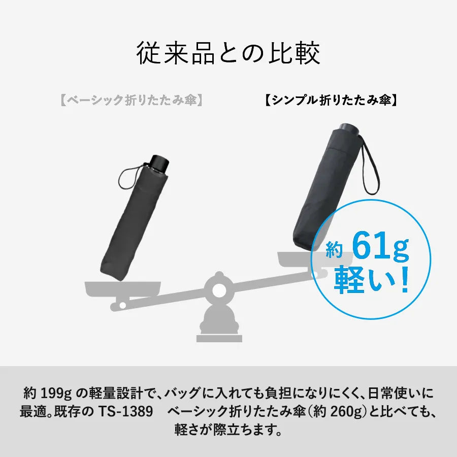 シンプル折りたたみ傘  従来品と比較して約61g軽い