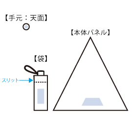 シンプル折りたたみ傘　名入れ箇所イメージ