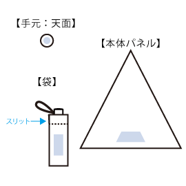 ベーシック遮光折りたたみ傘　名入れ箇所イメージ
