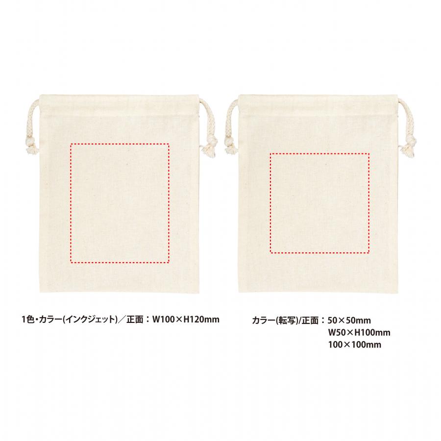 リサイクルコットン巾着S　インクジェットと転写の名入れ箇所イメージ
