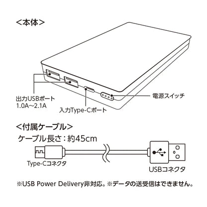 全面印刷できるモバイルチャージャー10000　機能・付属品説明