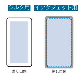 全面印刷できるモバイルチャージャー10000　スクエア　シルク用とインクジェット用