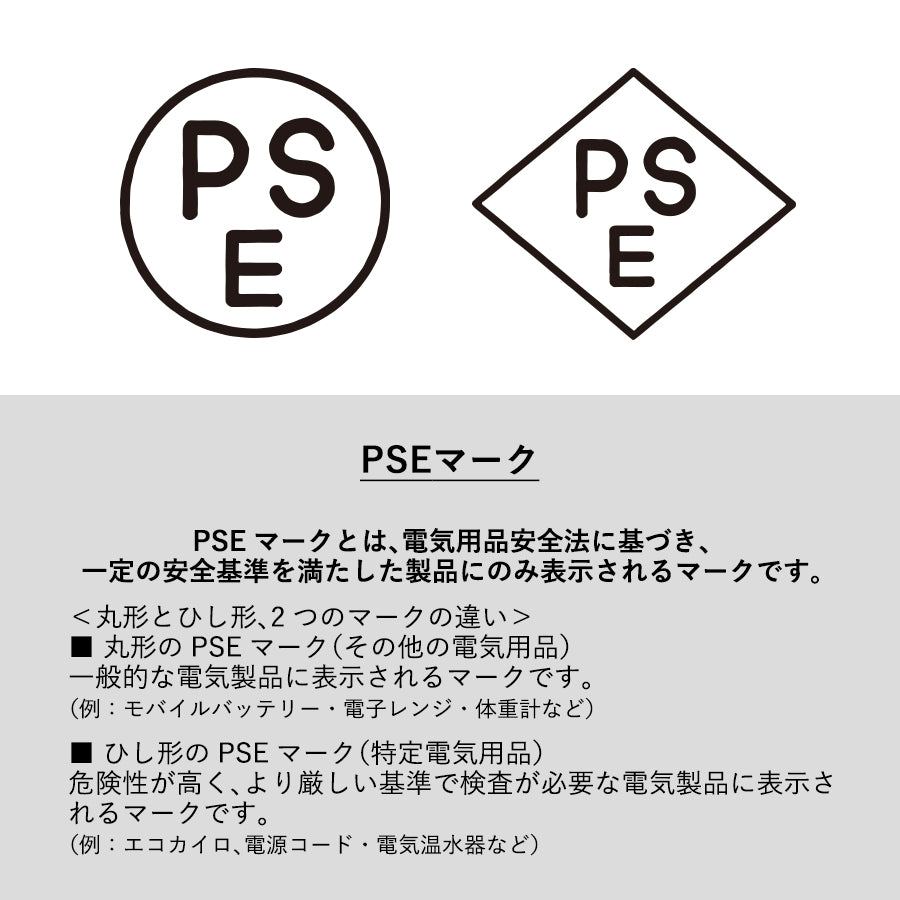 全面印刷できるモバイルチャージャー10000　スクエア　PSEマーク