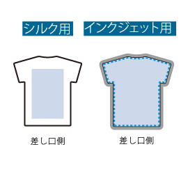全面印刷できるモバイルチャージャー5000　Ｔシャツ　シルク用とインクジェット用