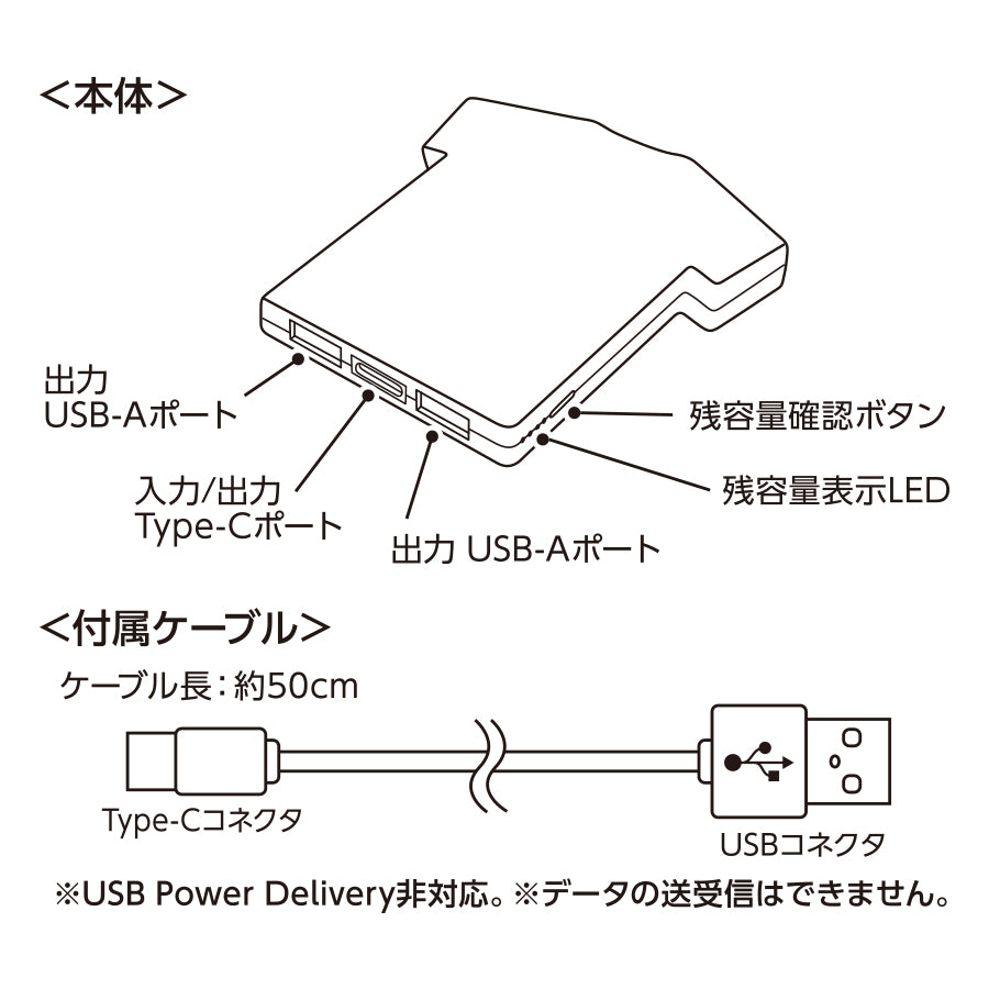 　全面印刷できるモバイルチャージャー5000　Ｔシャツ　各所説明