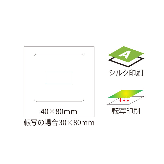グリップカバー　名入れ箇所イメージ