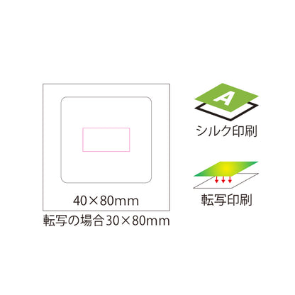 グリップカバー　名入れ箇所イメージ