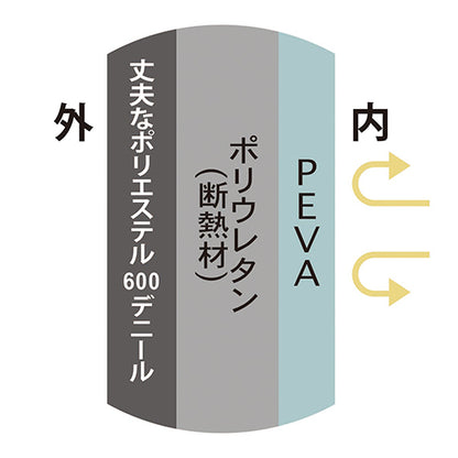 保温保冷レジャートートM