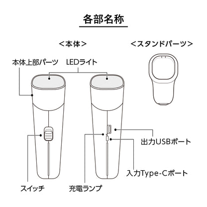 デスクライトにもなるUSBハンディライト