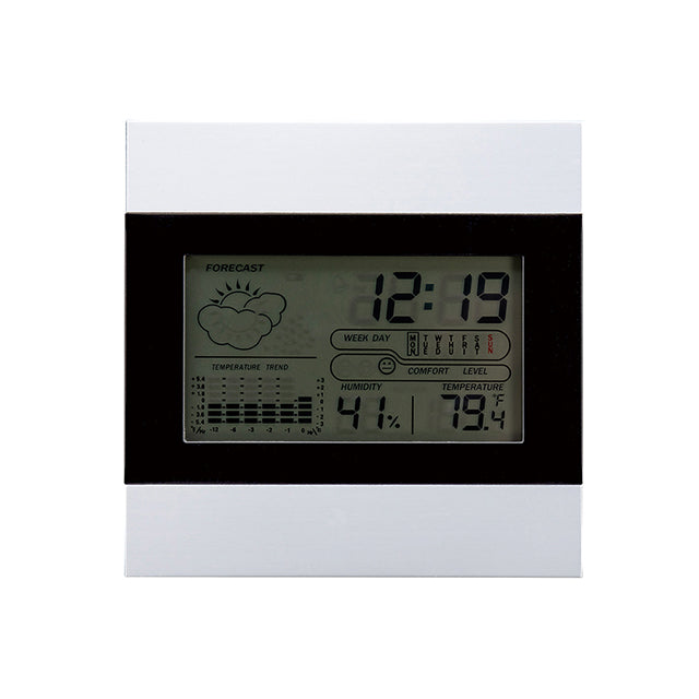 メタルウェザーステーション