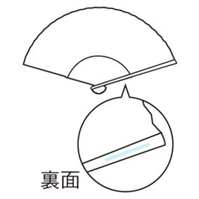 伊砂文様　涼彩扇子の印刷範囲