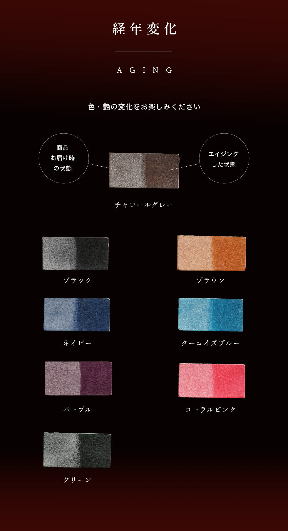 jour7[ジョルセ] / ロロマ 小銭入れ・カード入れ[sucre-シュクレ］の経年変化イメージ