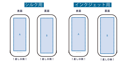 リン酸鉄モバイルチャージャー10000　名入れ箇所イメージ　表裏