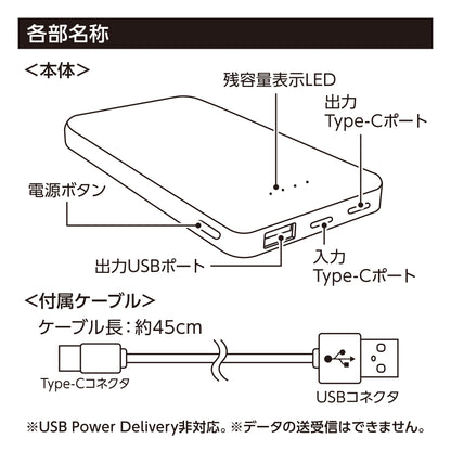 リン酸鉄モバイルチャージャー10000　各部名称