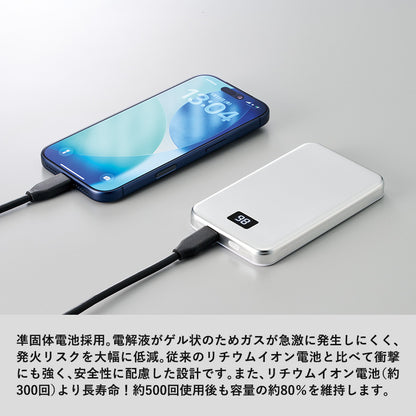 マグネット対応準固体電池モバイルチャージャー5000　携帯とバッテリーの使用イメージ