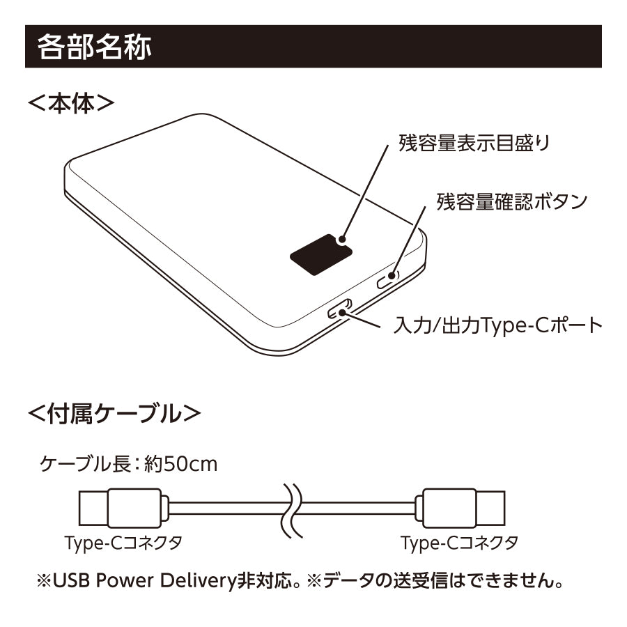 マグネット対応準固体電池モバイルチャージャー5000　各部名称