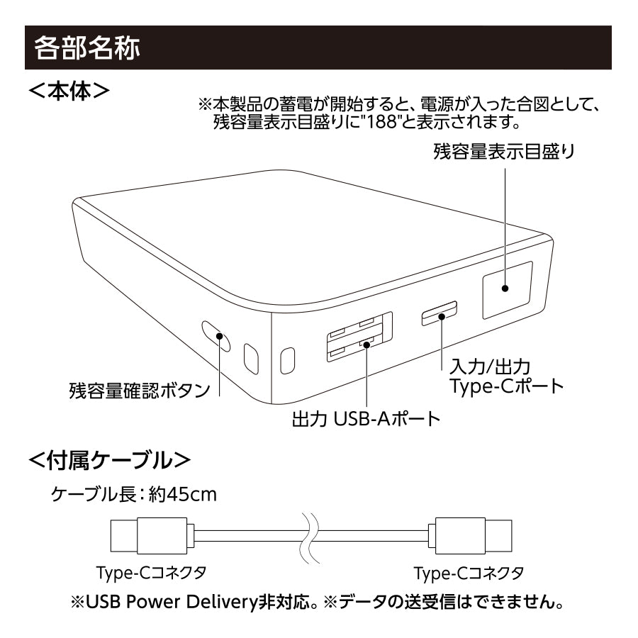 モバイルチャージャー8000　デジタル表示付　各部名称