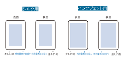 モバイルチャージャー8000　デジタル表示付　シルク用とインクジェット用
