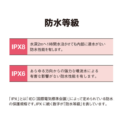 モバイルウォータープルーフポーチ　6.7インチ　ver.2　防水等級説明