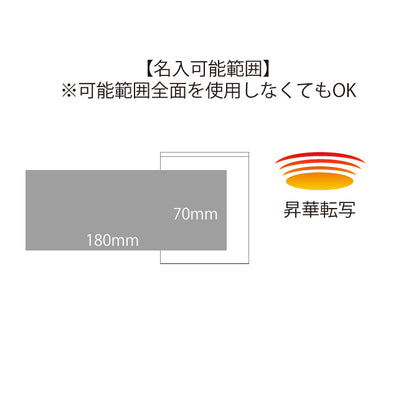 磁器製キャニスター　名入可能範囲