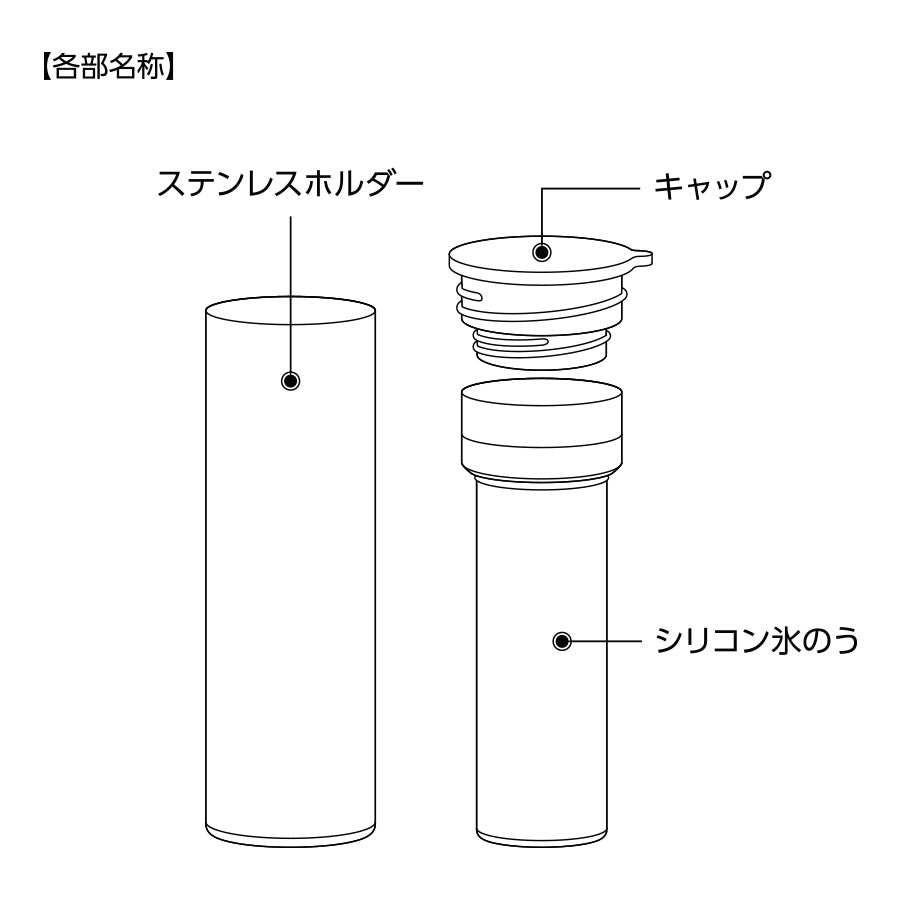 ポータブルシリコン氷のう　各部名称