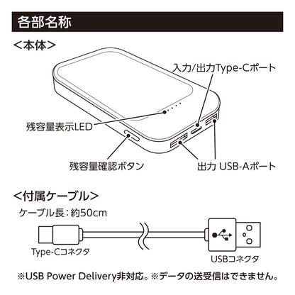 準固体電池モバイルチャージャー5000　各部名称