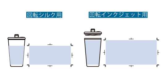 ストロー付ステンレスサーモタンブラー470ml　回転シルク用と回転インクジェット用