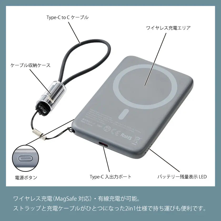 ワイヤレスチャージャーの商品仕様