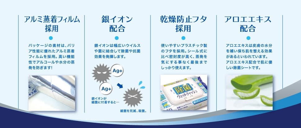 Amazonで毎月1万個販売実績の除菌ウェットティッシュキャンペーン | 販促品・ノベルティ・名入れグッズの販売【販促日本一】