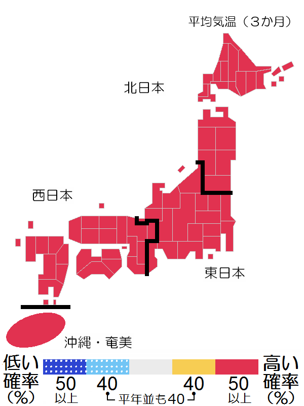 平均気温（08月～10月）