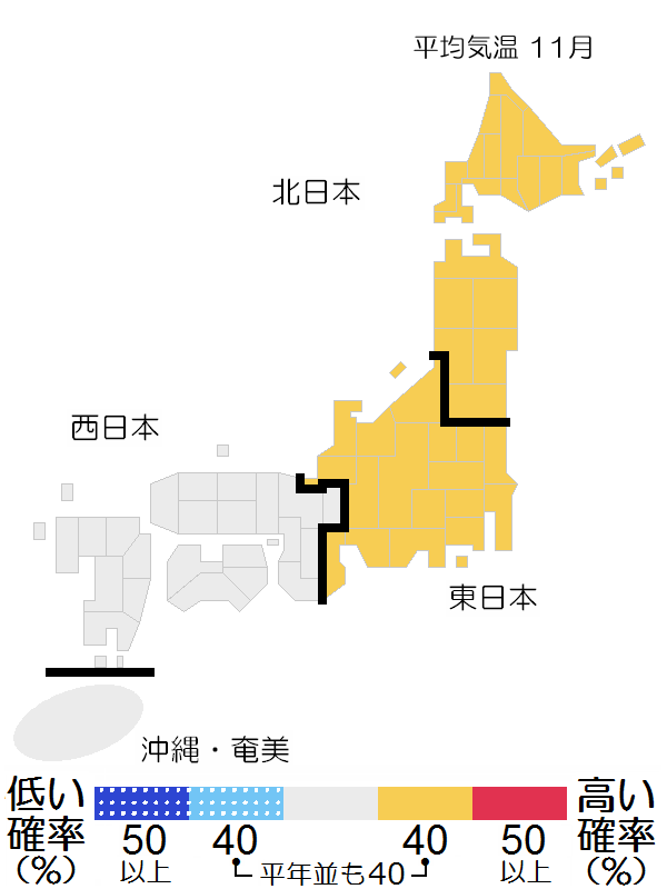 平均気温（11月）