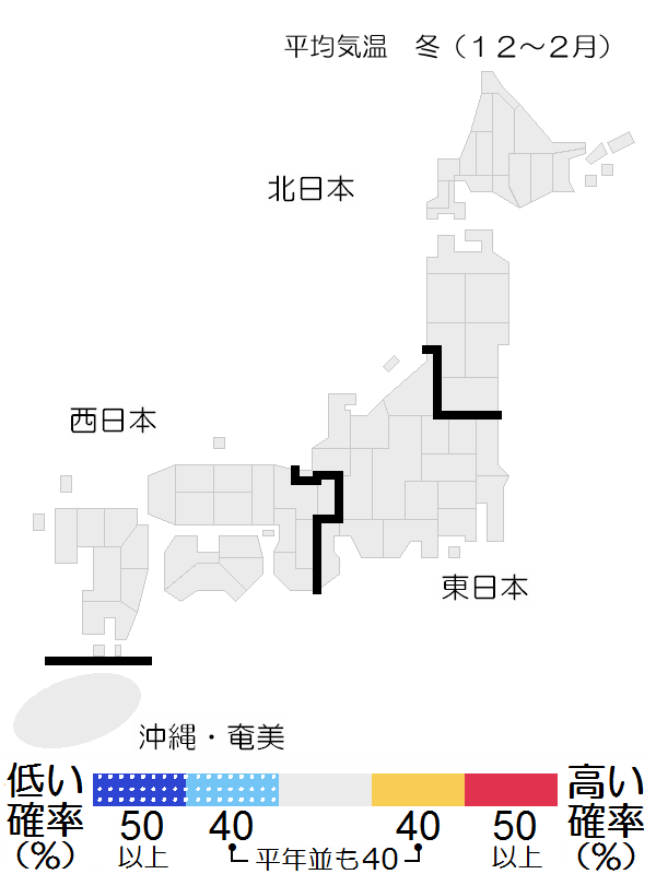 平均気温（12月～2月）