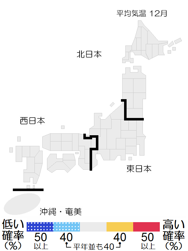 平均気温（12月）